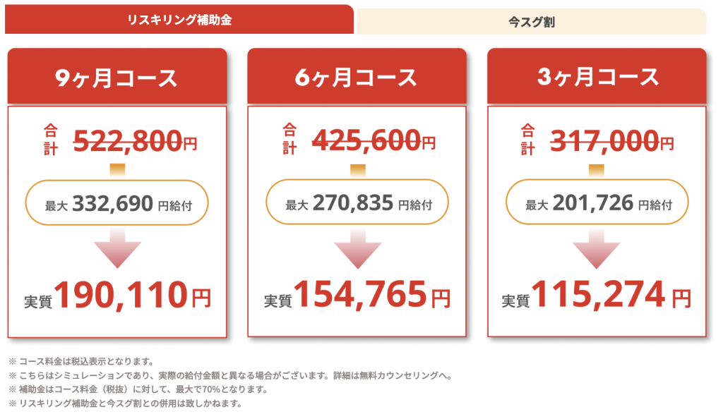 WEBCOACHの料金プラン