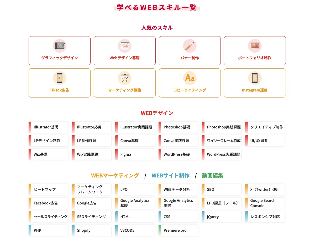 WEBCOACHでは47個のWEBスキルが学べる