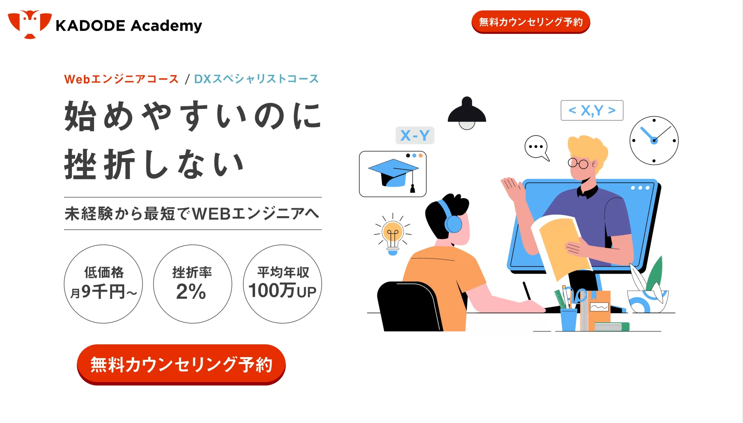 KADODE Academy