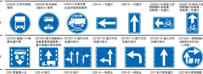 青と白の道路標識