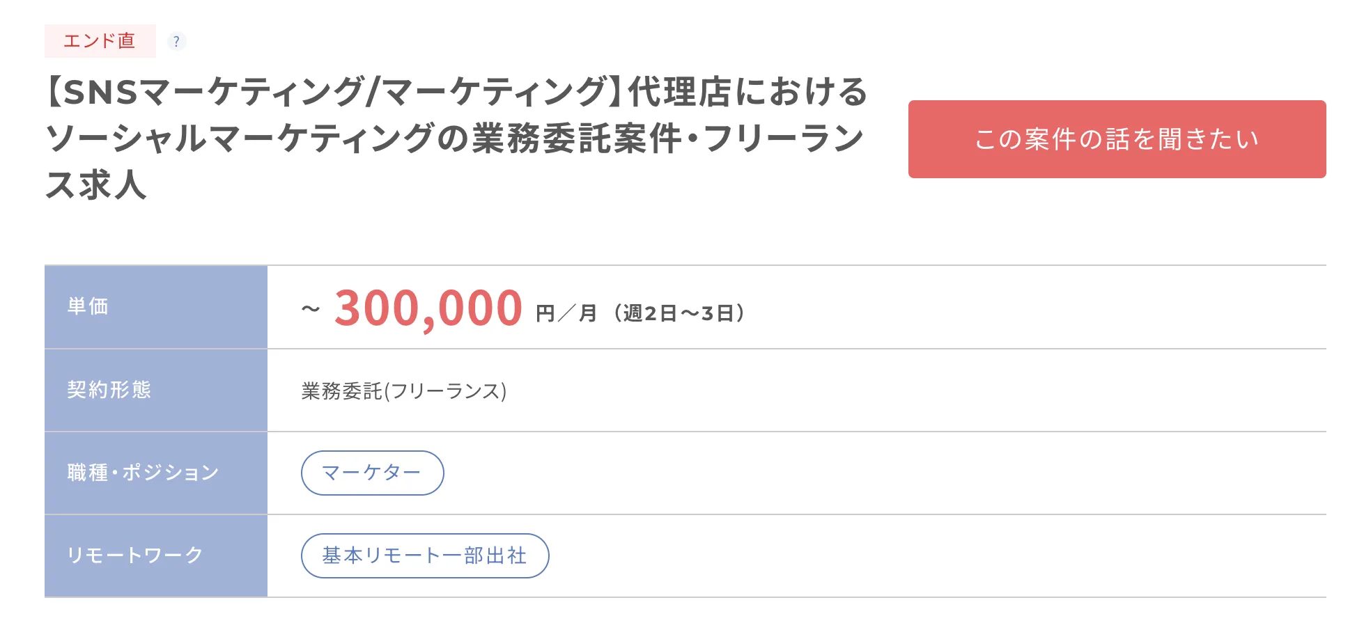 SNSマーケター　フリーランス　案件例