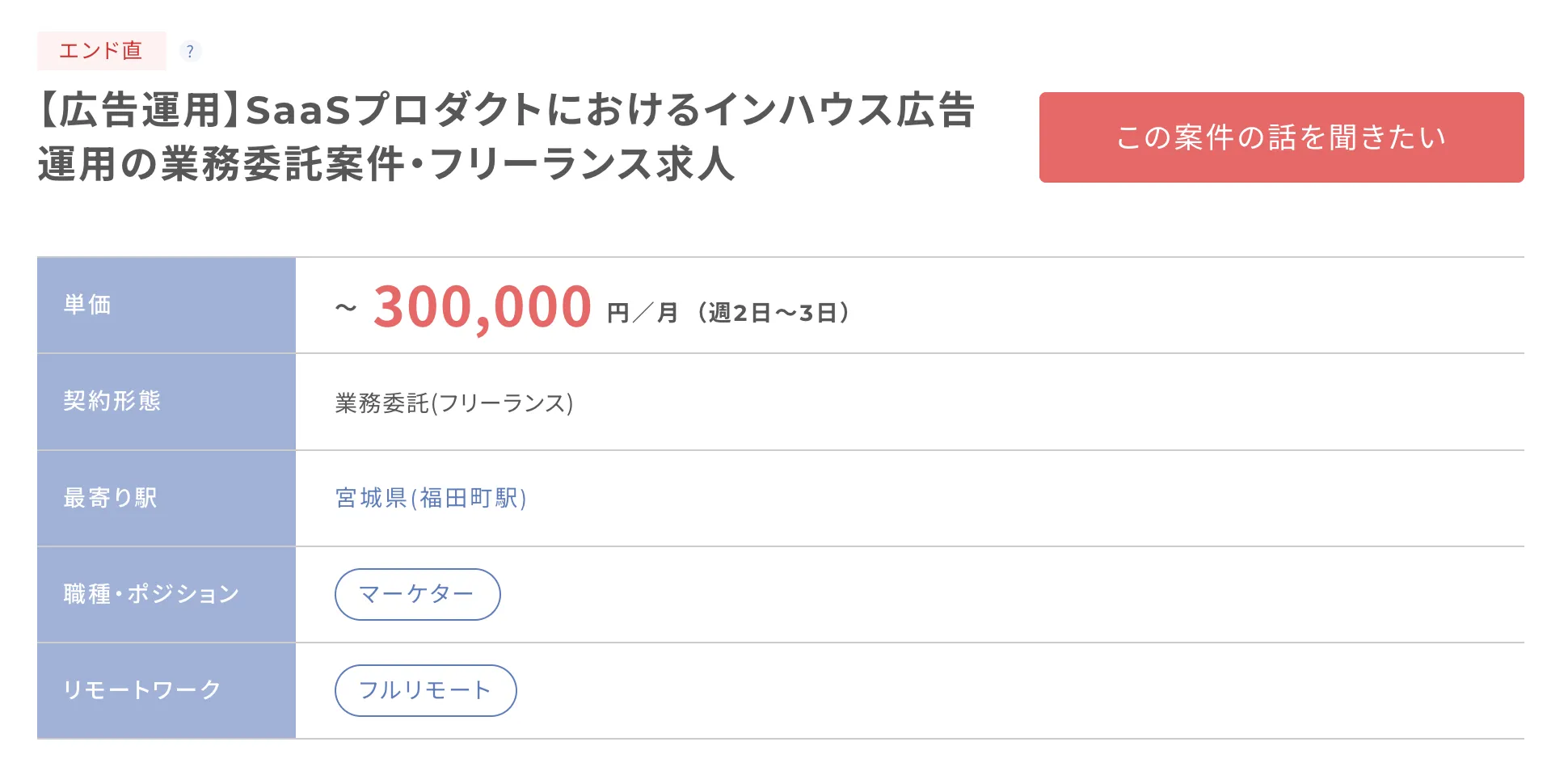 広告運用　フリーランス　案件例